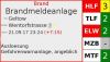 Brand BMA