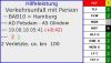 TH - Verkehrsunfall